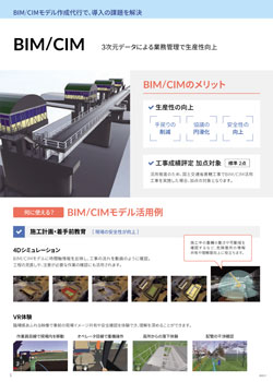 画像をアップロード
